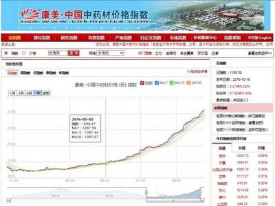喜报！揭阳市2家企业入选《2017年度广东省高新技术企业百强榜》